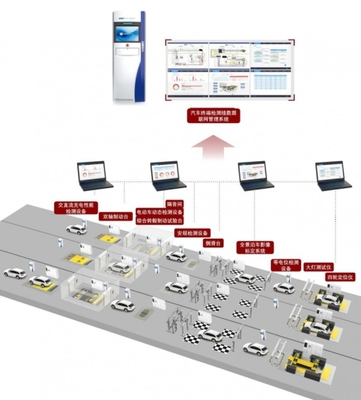 博科测试上市观察 以全链条技术咨询服务构筑核心竞争力