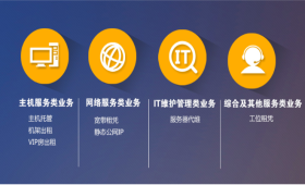 大数据技术咨询服务 解锁企业数据潜能，驱动智能决策与业务增长