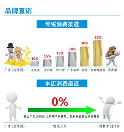 锅包肉油炸机与肉粒油炸流水线价格解析及技术咨询服务